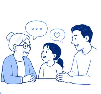 Image showing multi-generational family sharing stories